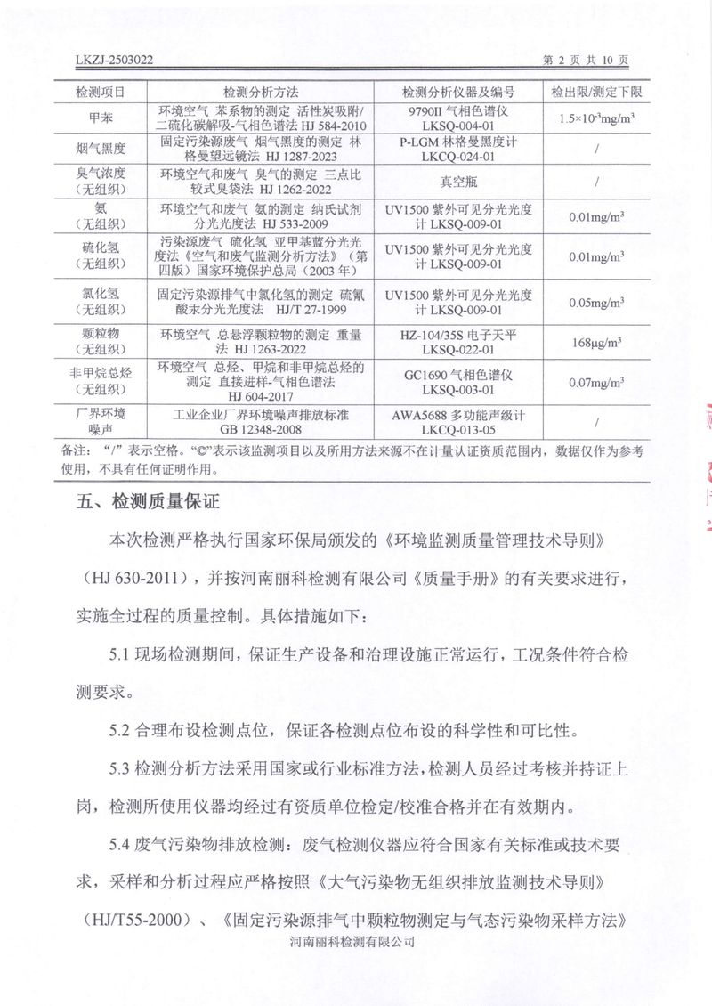 2025第1季度自行檢測報(bào)告-04