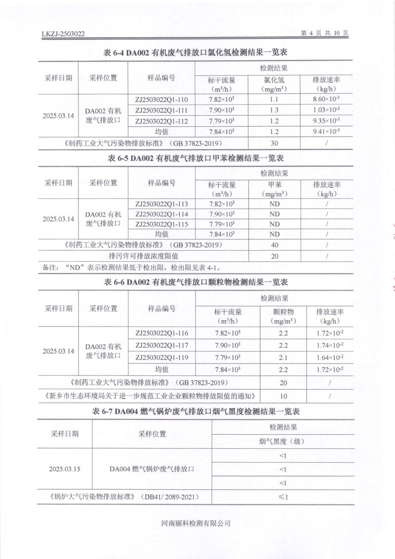 2025第1季度自行檢測報(bào)告-06