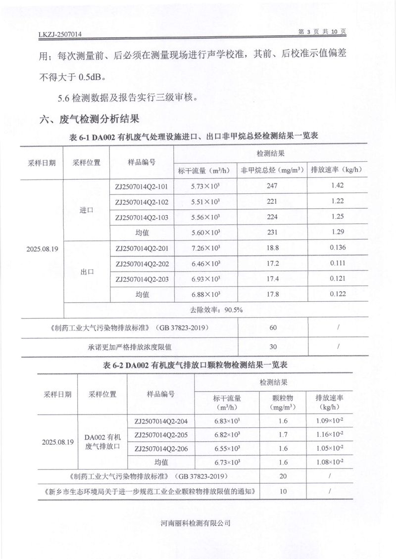 2025年第3季度自行檢測報(bào)告-05