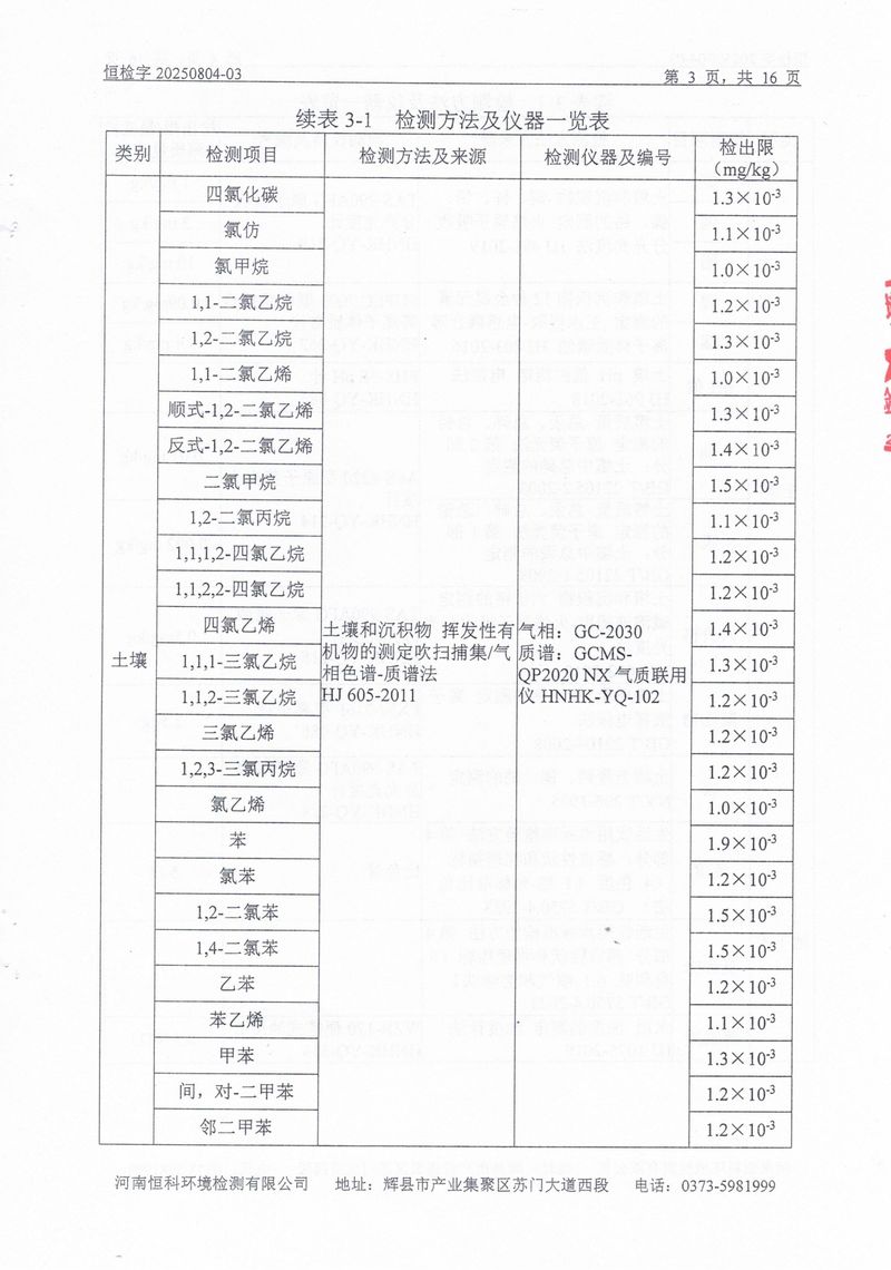 恒科檢測(cè)-地下水、土壤檢測(cè)報(bào)告_page-0005