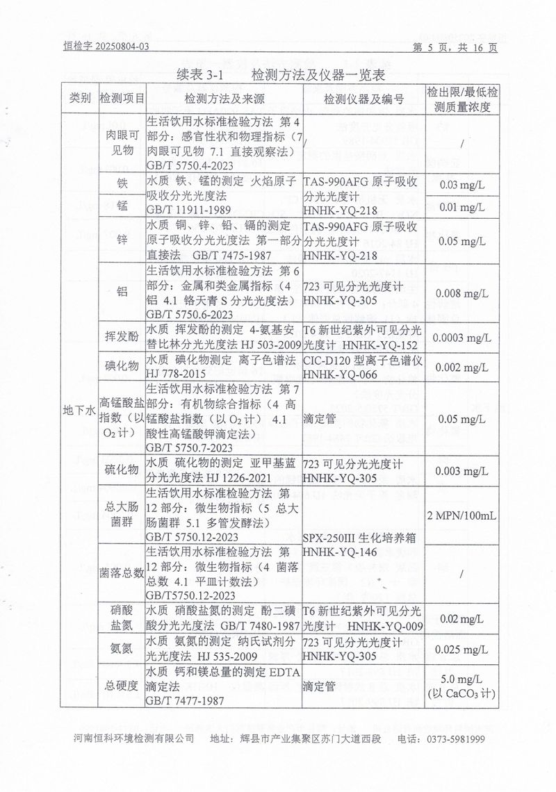 恒科檢測(cè)-地下水、土壤檢測(cè)報(bào)告_page-0007