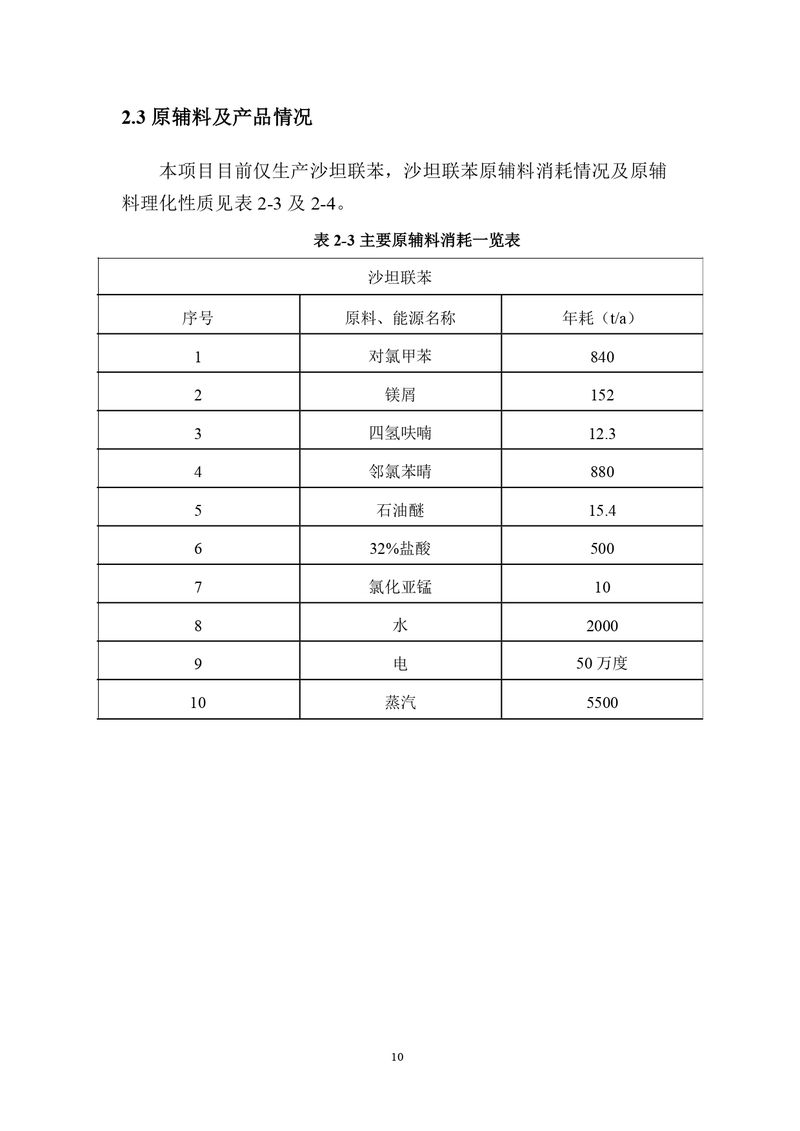 三鑫科技土壤隱患排查報告及附件（蓋章版）_compressed_page-0013