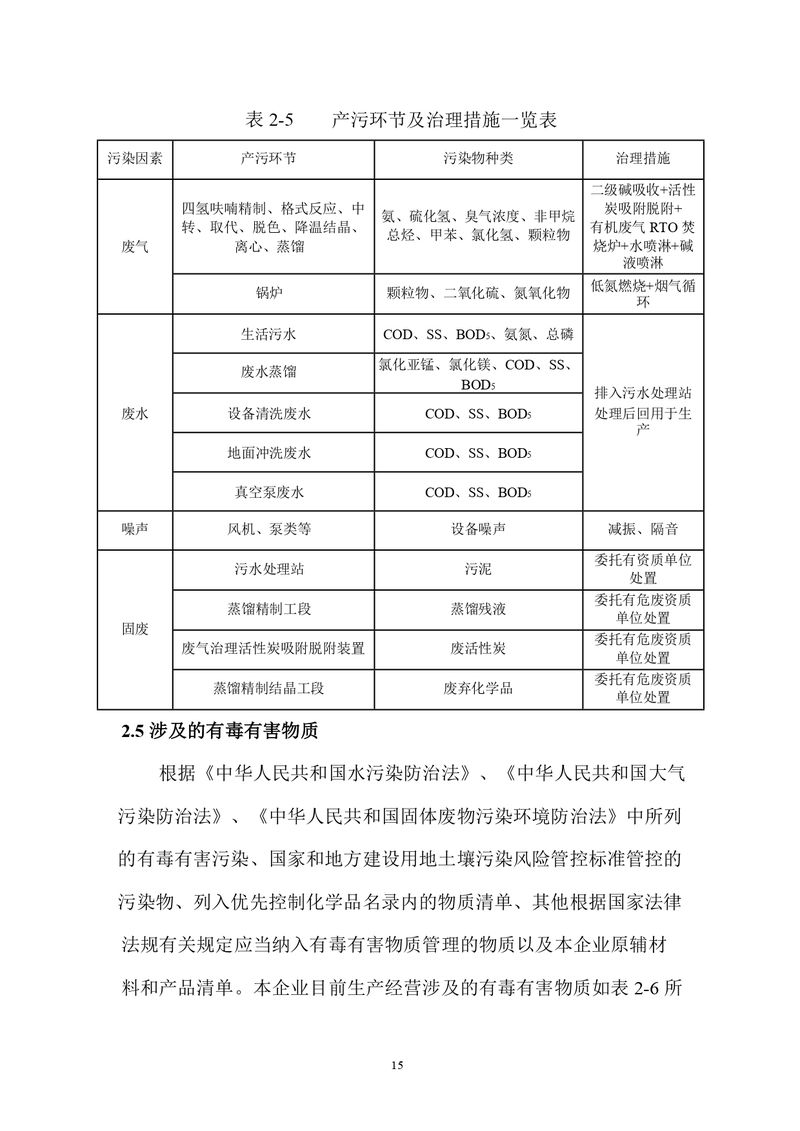 三鑫科技土壤隱患排查報告及附件（蓋章版）_compressed_page-0018